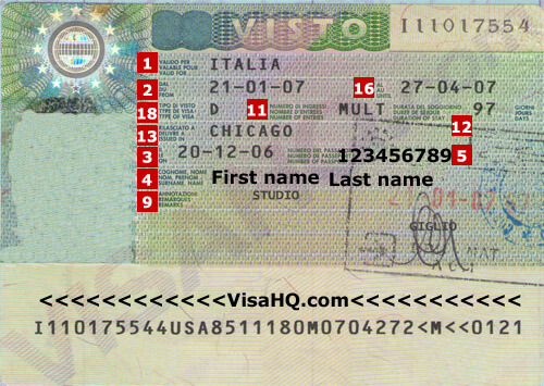 Italy Visa