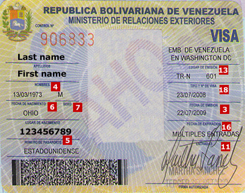 Venezuela Visa